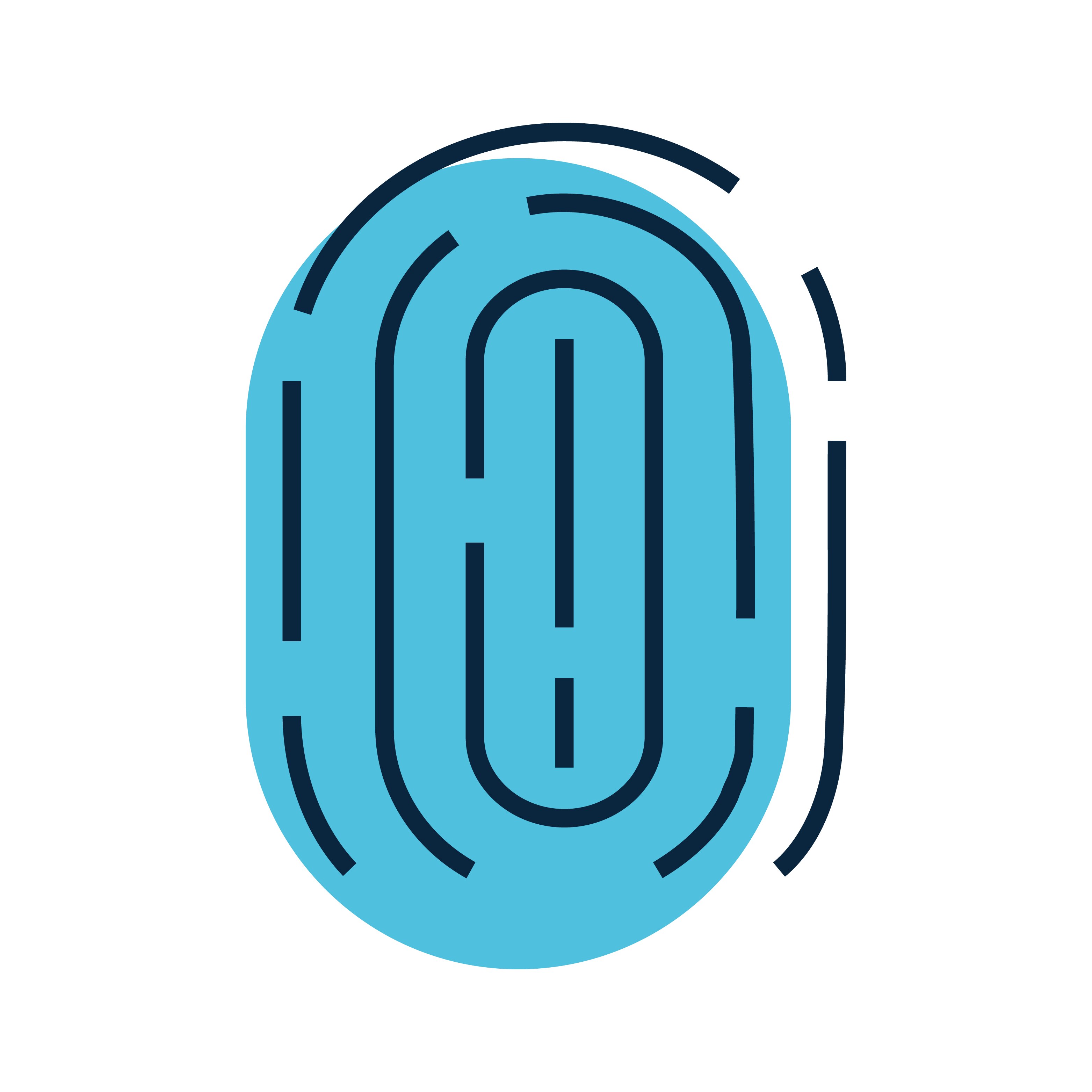 Personalized Strategy